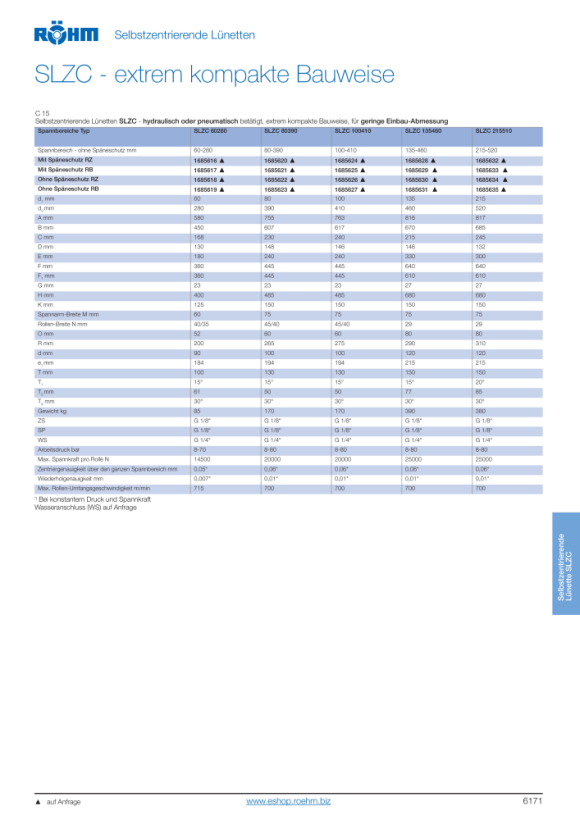 RÖHM Lünette SLZC-215510 C120 RB Z Spannbereich215-510 ohne SS 1685635