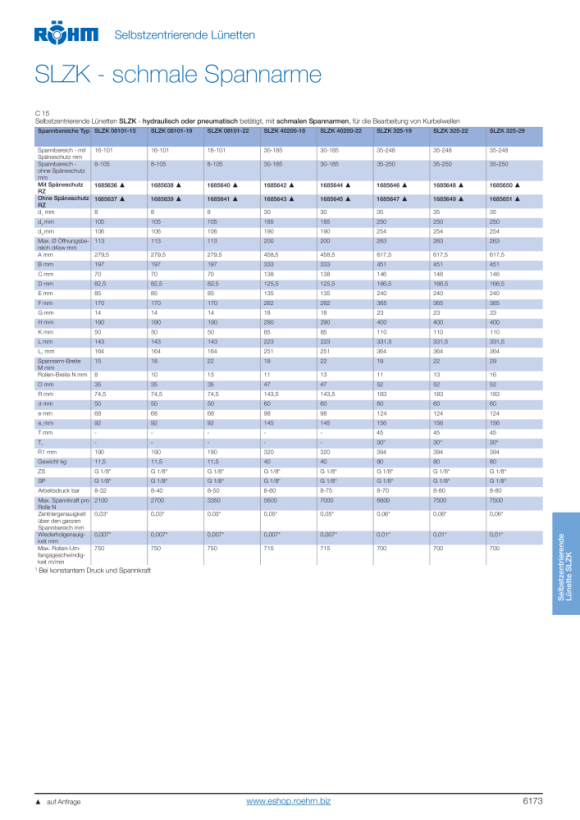 RÖHM Lünette SLZK-40200-18 C60 RZ Spannbereich30-185 Armbr. 18 1685642