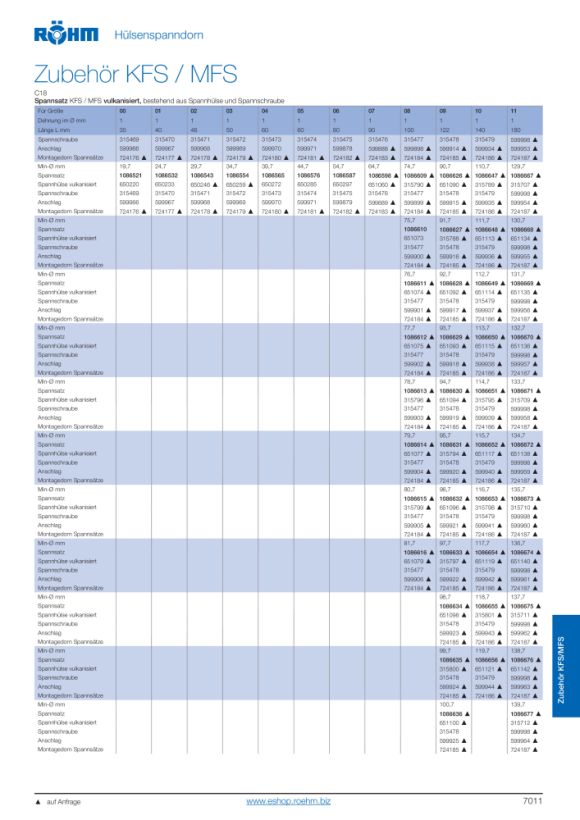 RÖHM Spannsatz S01 D22,7 VKS 1086528