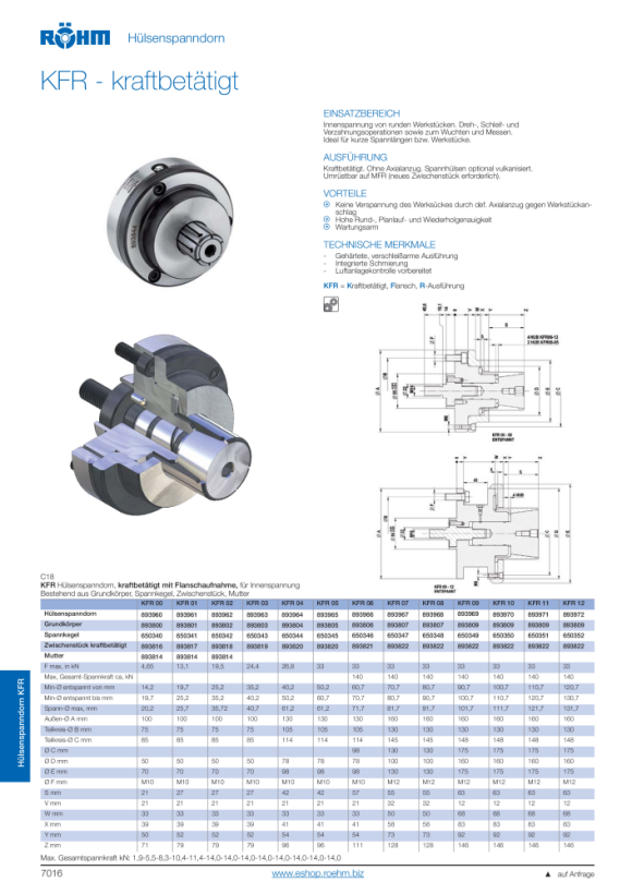 RÖHM Zwischenstück MFR-00 KP M6X0,75 893823