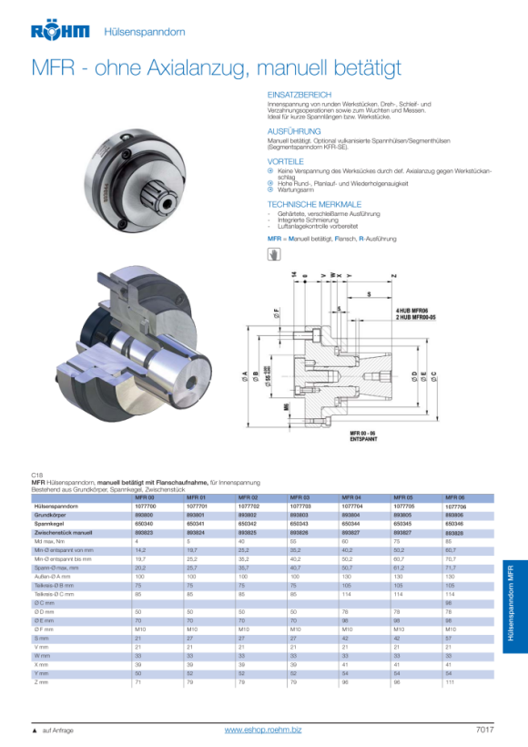 RÖHM Klemconus KFR-07 M16X1,5 246-20 650347