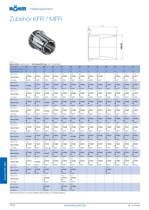 RÖHM R-huls D 59,7 KFR-05 SPK1 GL 55, diameter = 59,7 uitzetting 0,5 mm 1015601