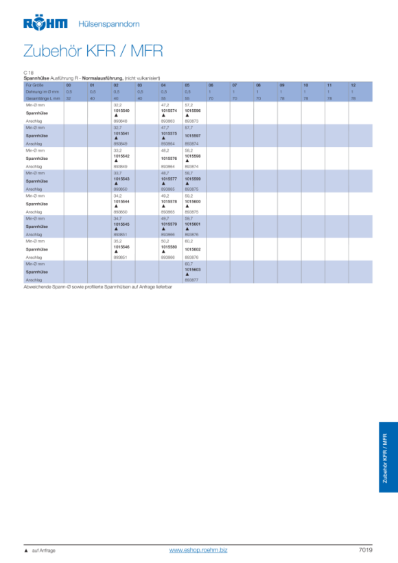 RÖHM R-Hülse 06 D60,7 GL 70, Durchmesser = 60,7 Expansion 1,0mm 1015605