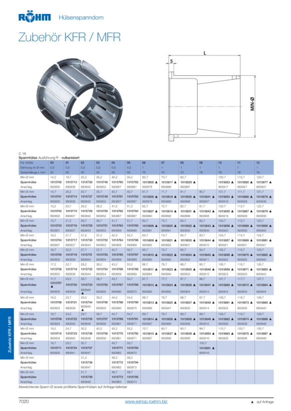 RÖHM R-huls D 41,2 VKS KFR-04 S GL 55, diameter = 41,2 uitzetting 0,5 mm 1015762