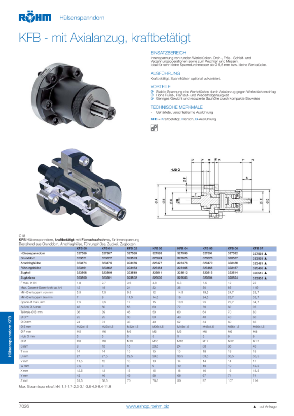 RÖHM Adapterhuls, minimale diameter 16,5, versie B - normale versie 315193