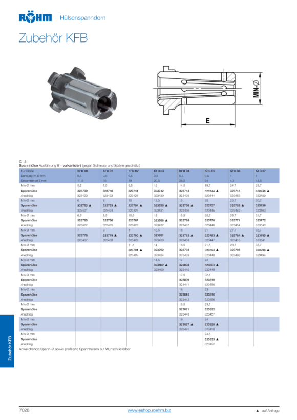 RÖHM Spannmutter für Größe MZB / MKB 6 315119