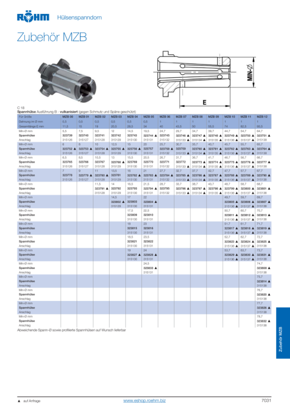 RÖHM Adapterhuls, minimale diameter 62,7, versie B - gevulkaniseerd 323824