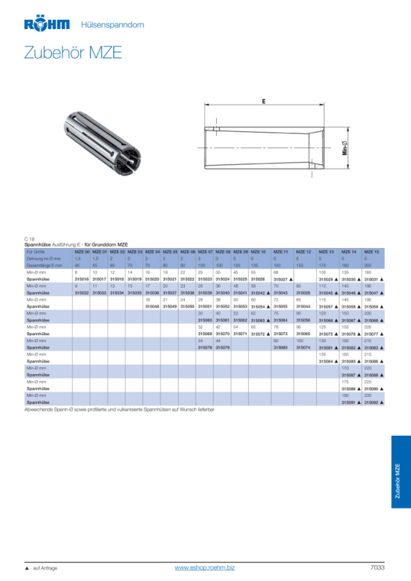 RÖHM Adapterhuls, minimale diameter 135, versie E - voor basisdoornmaat MZE 14 315030