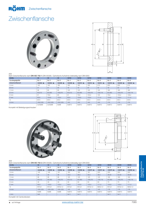 RÖHM Spantang Captis M52, 1345741