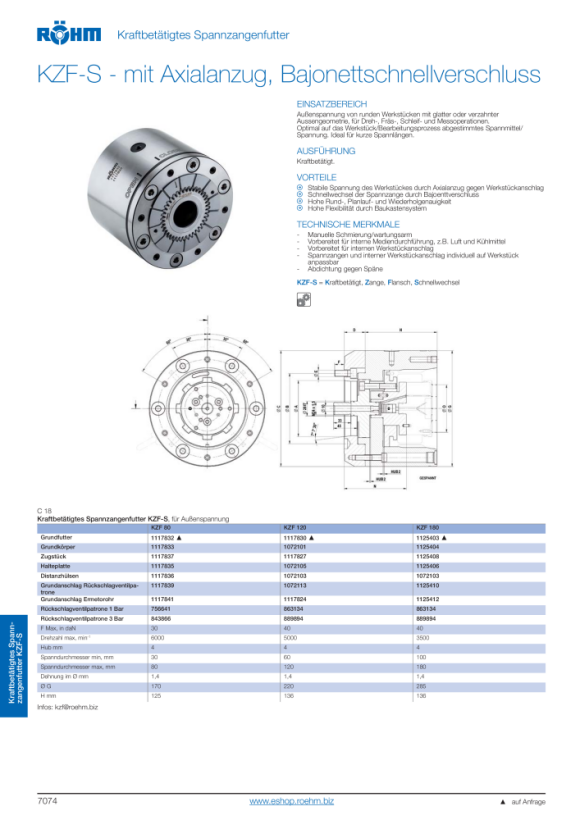 RÖHM Basisvoer KZF 1125403