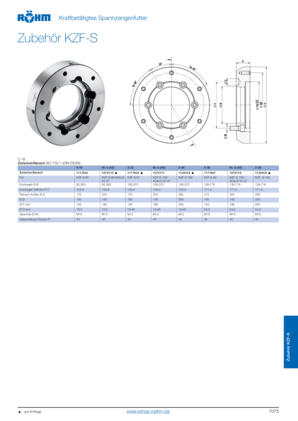 RÖHM Grundfutter KZF 1125403