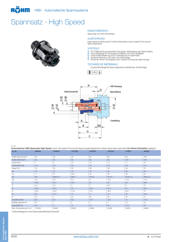 RÖHM Spannsatz HSK-B80/A63 1015151