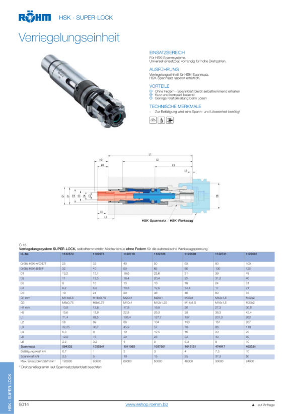 RÖHM Vergrendelingseenheid voor SPAN HSK-A/E100 SUPER-LOCK 1122581