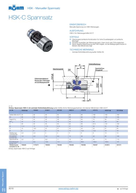 RÖHM Installatieklemset HSK-C63 IK DIN69893 HSK-C63 586214