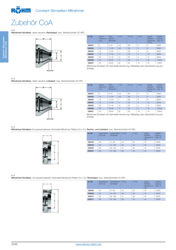 RÖHM Hardmetalen aandrijfplaten, maat 6x3,2, rechts- en linksdraaiend 088970