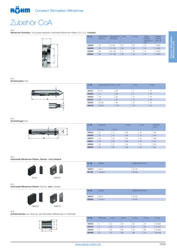 RÖHM Hardmetalen aandrijfplaten, maat 6x3,2, rechts- en linksdraaiend 088970