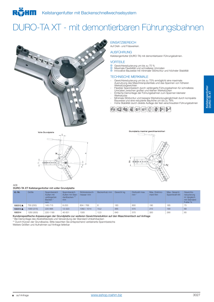 Röhm Hauptkatalog Spannwerkzeuge NO.: 247 - Page 145