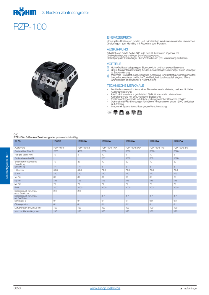 Röhm Hauptkatalog Spannwerkzeuge NR.: 247 - Seite 432