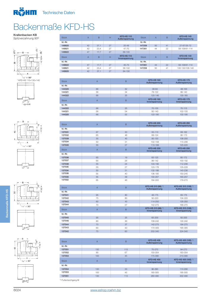 Röhm Hauptkatalog Spannwerkzeuge NO.: 247 - Page 538