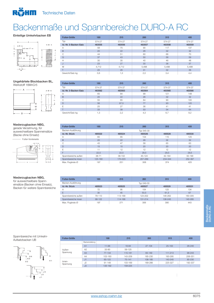 Röhm Hauptkatalog Spannwerkzeuge NR.: 247 - Seite 589