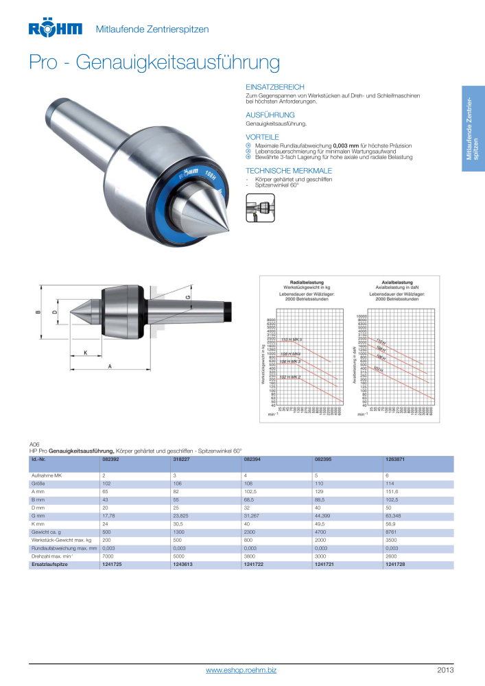 Röhm Hauptkatalog Spannwerkzeuge NR.: 247 - Seite 59