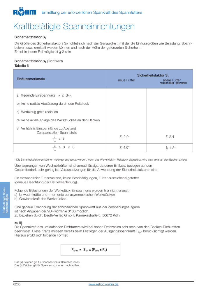 Röhm Hauptkatalog Spannwerkzeuge NO.: 247 - Page 720