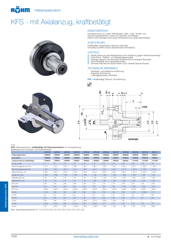 Röhm Hauptkatalog Spannwerkzeuge NO.: 247 - Page 748