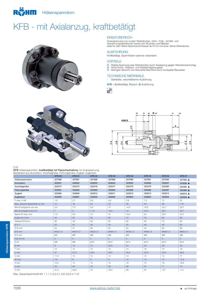 Röhm Hauptkatalog Spannwerkzeuge NR.: 247 - Seite 768