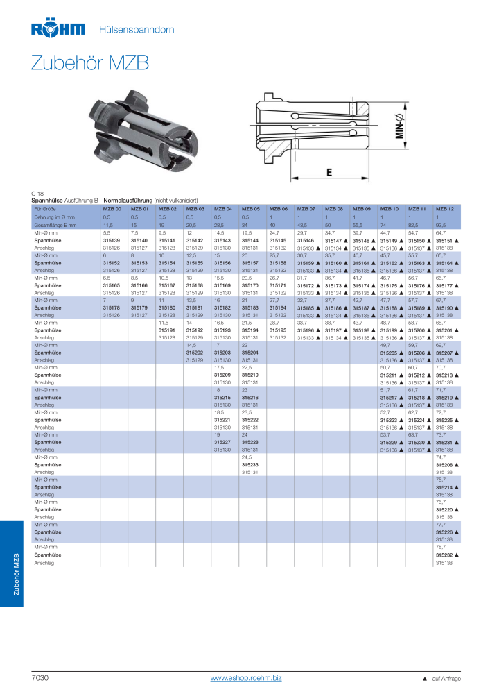 Röhm Hauptkatalog Spannwerkzeuge NR.: 247 - Seite 772