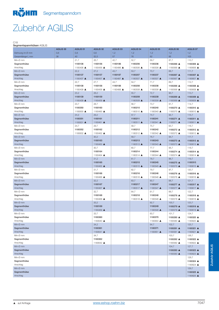 Röhm Hauptkatalog Spannwerkzeuge NR.: 247 - Seite 789