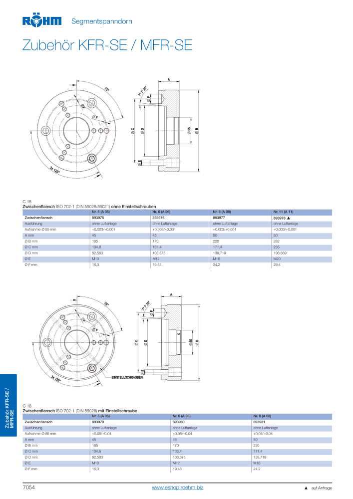 Röhm Hauptkatalog Spannwerkzeuge NR.: 247 - Seite 796