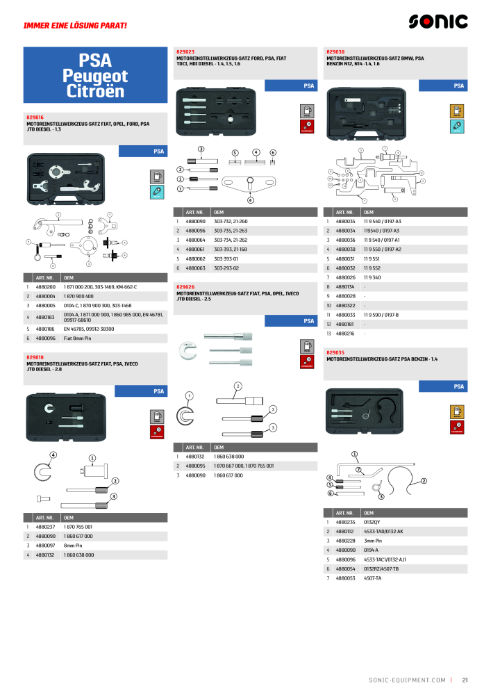 Sonic Timing Tools NR.: 2477 - Seite 21