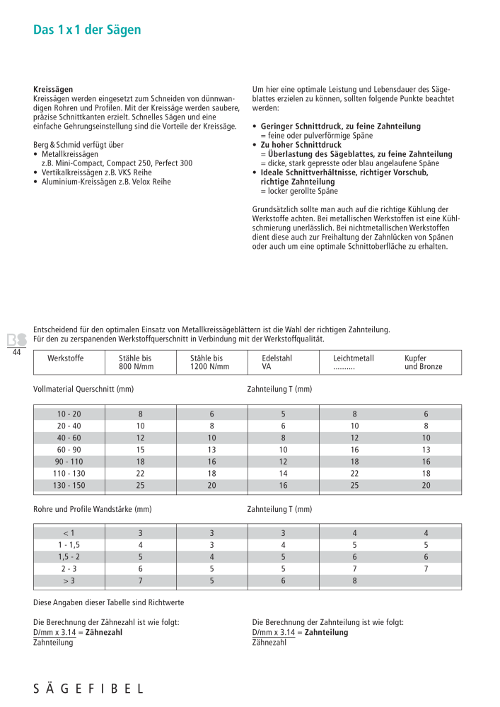 Berg & Schmid Stammprogramm Č. 2491 - Strana 44