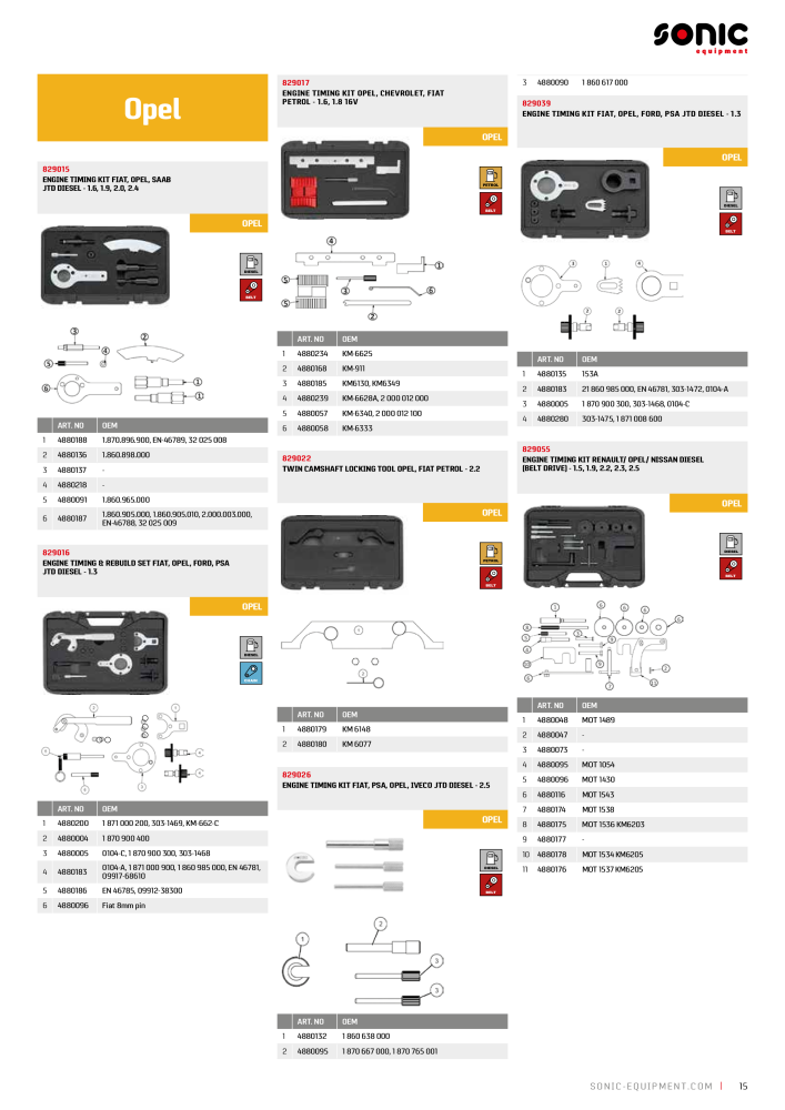 Sonic Timing Tools Nº: 2497 - Página 15