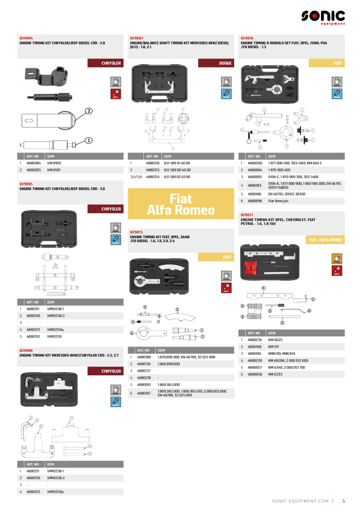 Sonic Timing Tools NR.: 2497 - Strona 5