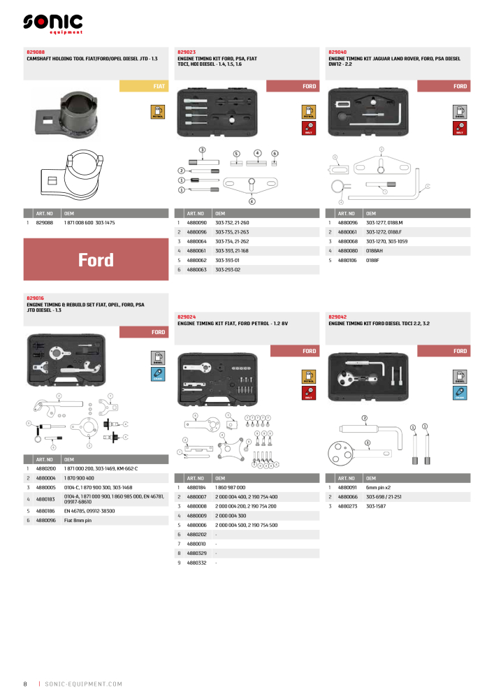 Sonic Timing Tools Nº: 2497 - Página 8