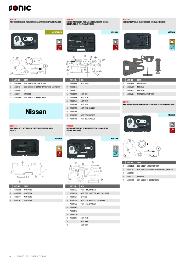 Sonic Timing Tools NR.: 2498 - Pagina 14