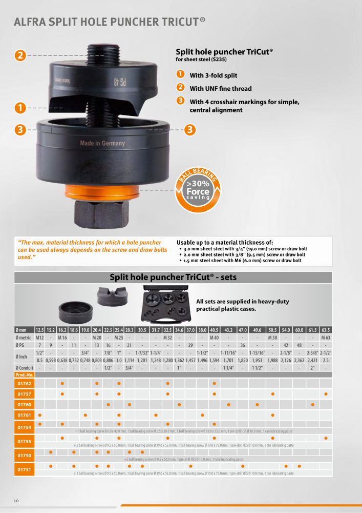 ALFRA Catalog Control Cabinet and Control Engineering NO.: 250 - Page 10