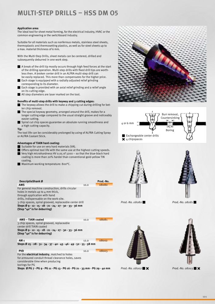 ALFRA Catalog Control Cabinet and Control Engineering NO.: 250 - Page 101