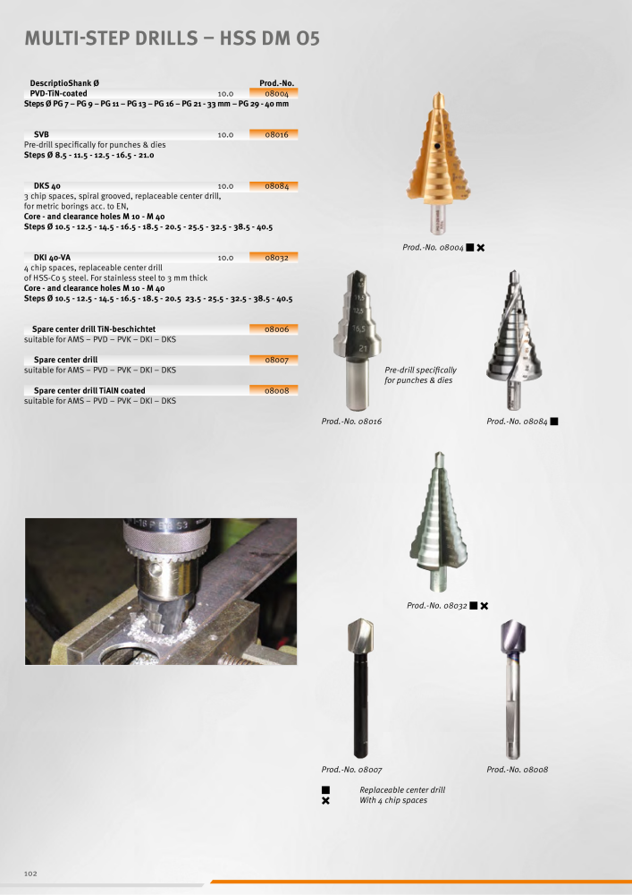 ALFRA Catalog Control Cabinet and Control Engineering NO.: 250 - Page 102