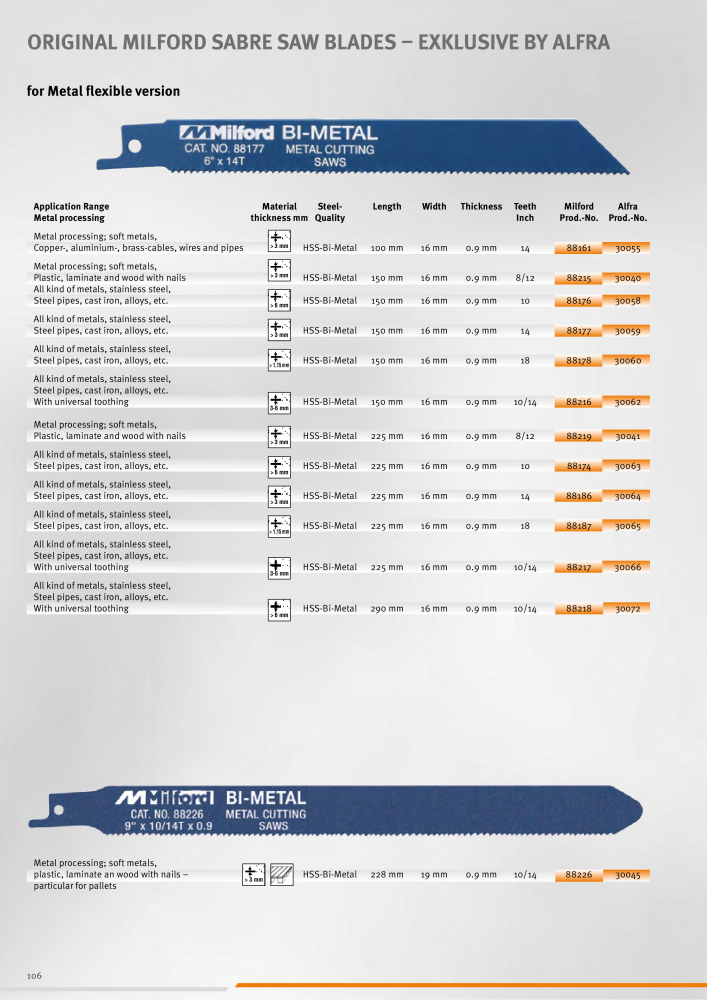 ALFRA Catalog Control Cabinet and Control Engineering NO.: 250 - Page 106