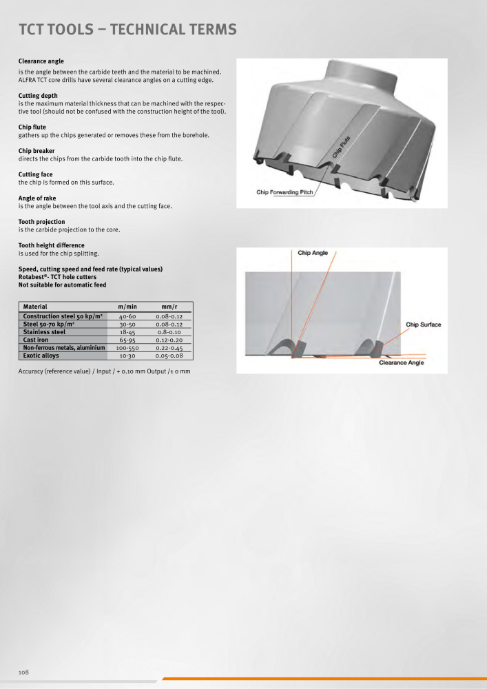 ALFRA Catalog Control Cabinet and Control Engineering NO.: 250 - Page 108