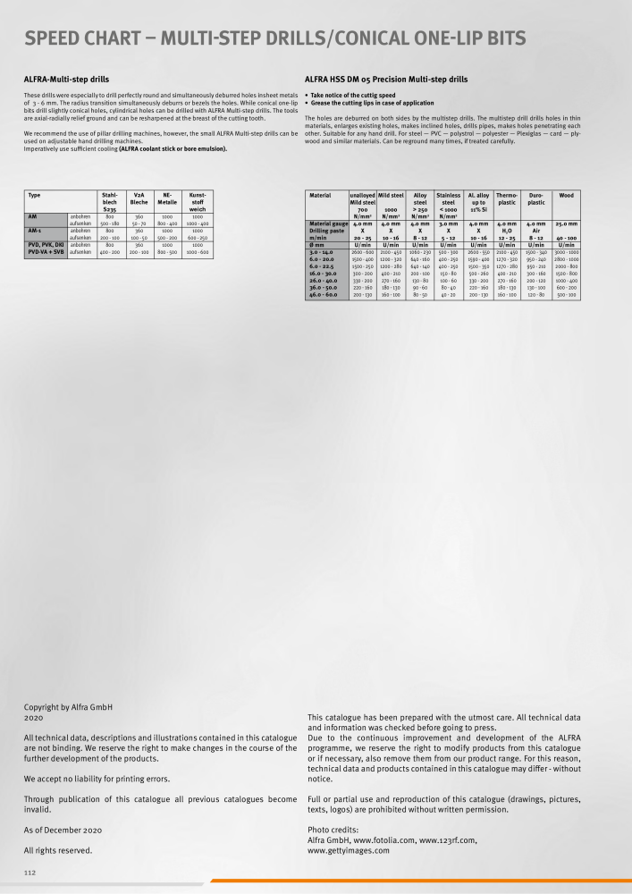 ALFRA Catalog Control Cabinet and Control Engineering NO.: 250 - Page 112