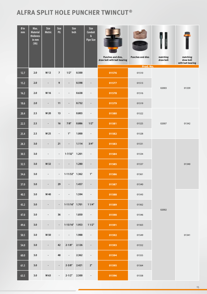 ALFRA Catalog Control Cabinet and Control Engineering NO.: 250 - Page 15