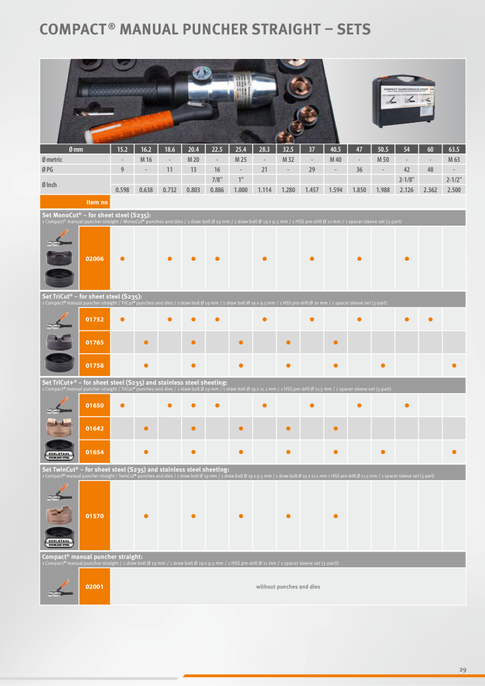 ALFRA Catalog Control Cabinet and Control Engineering NO.: 250 - Page 29