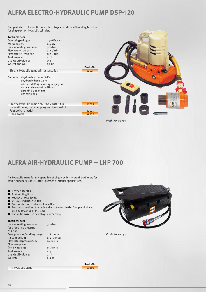 ALFRA Catalog Control Cabinet and Control Engineering NO.: 250 - Page 38