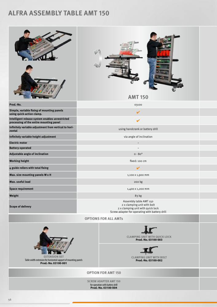 ALFRA Catalog Control Cabinet and Control Engineering NO.: 250 - Page 56