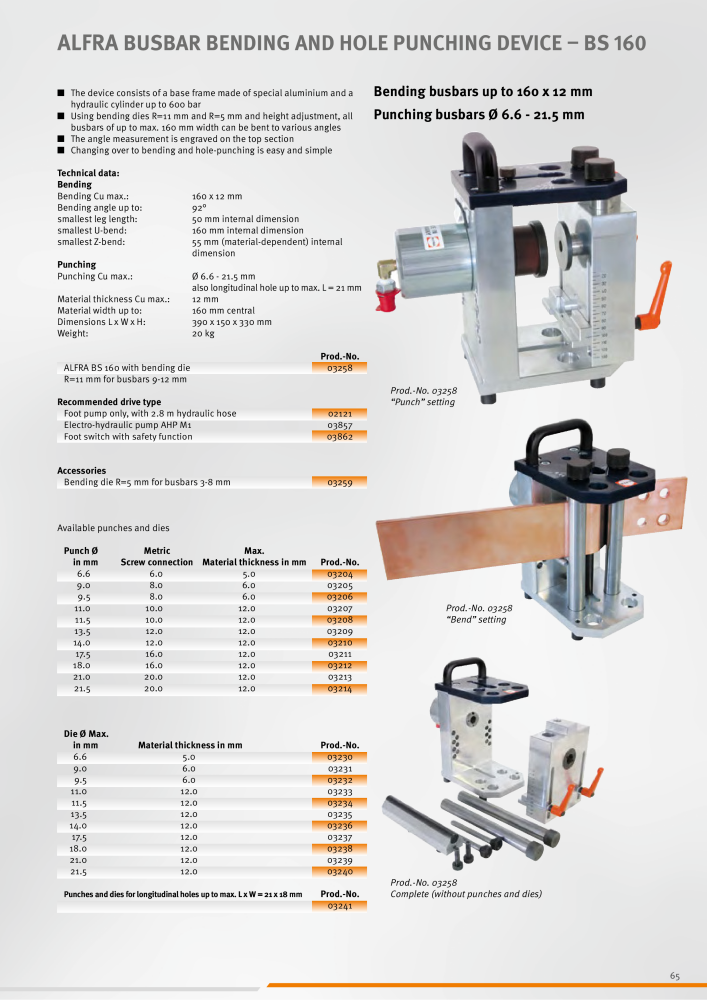 ALFRA Catalog Control Cabinet and Control Engineering NO.: 250 - Page 65