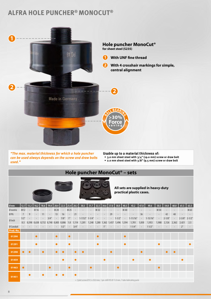 ALFRA Catalog Control Cabinet and Control Engineering NO.: 250 - Page 8