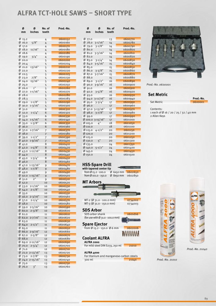 ALFRA Catalog Control Cabinet and Control Engineering NO.: 250 - Page 89